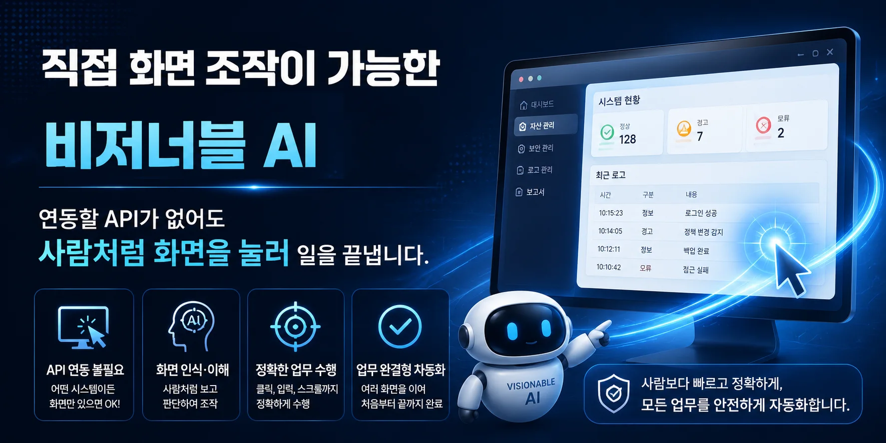직접 화면 조작이 가능한 비저너블 AI — 연동할 API가 없어도 사람처럼 화면을 눌러 일을 끝냅니다. API 연동 불필요, 화면 인식·이해, 정확한 업무 수행, 업무 완결형 자동화.