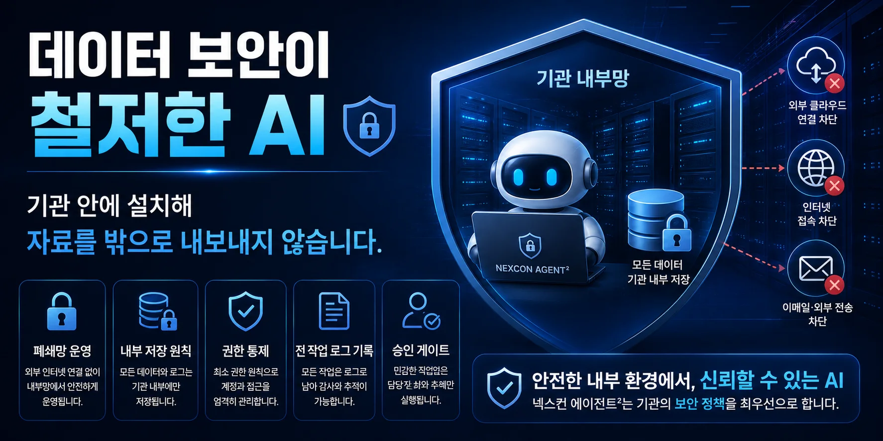 데이터 보안이 철저한 AI — 기관 안에 설치해 자료를 밖으로 내보내지 않습니다. 폐쇄망 운영, 내부 저장 원칙, 권한 통제, 전 작업 로그 기록, 승인 게이트.